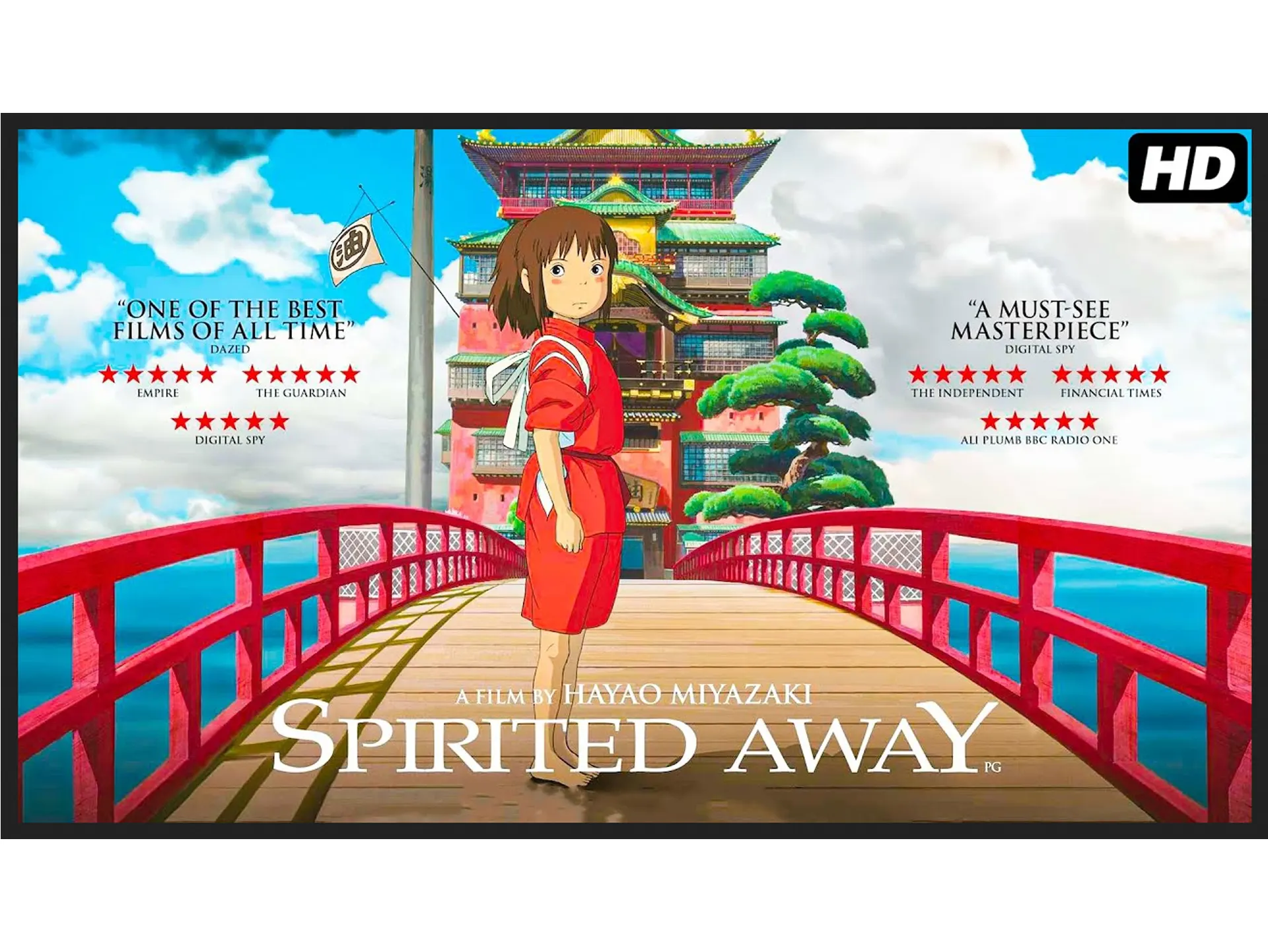 What Makes 'Spirited Away' a Timeless Classic?